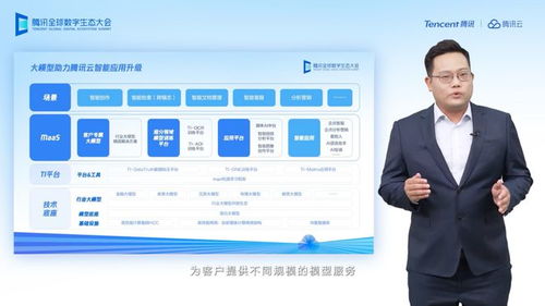 騰訊吳永堅(jiān) MaaS平臺(tái)驅(qū)動(dòng)近10款內(nèi)部應(yīng)用服務(wù)升級，加速模型產(chǎn)業(yè)化落地