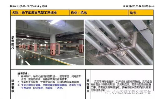世茂集團(tuán)機(jī)電安裝工藝標(biāo)準(zhǔn) 精細(xì)化維護(hù)與技術(shù)服務(wù)的實(shí)踐路徑