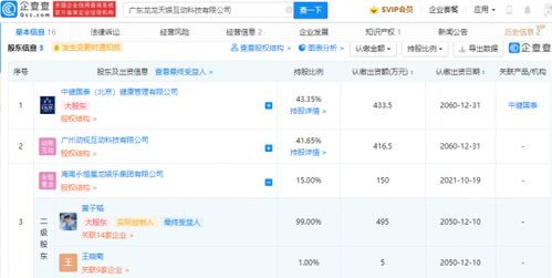 黃子韜控股公司投資龍龍?zhí)鞀剩季謹(jǐn)?shù)字文創(chuàng)與動(dòng)漫游戲開發(fā)